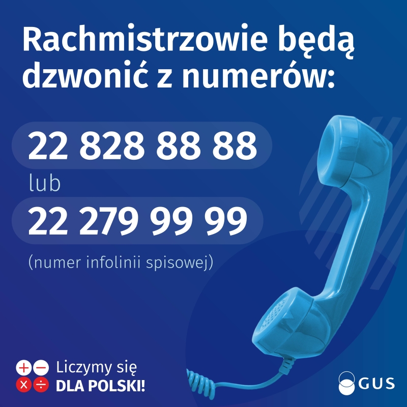 Numery telefonów